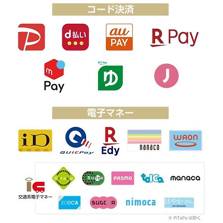 APA Hotel Shinagawa Togoshi Ekimae Tokyo Eksteriør billede